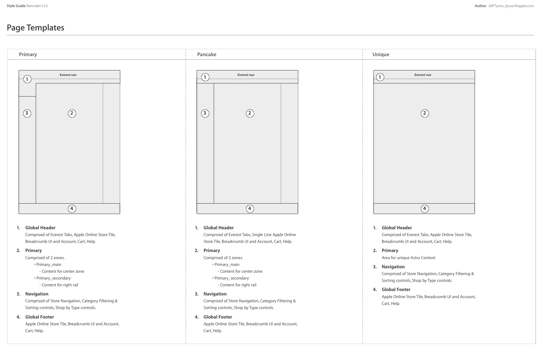 Apple Product Detail page